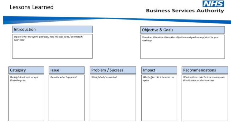 Lessons learned document which includes; introduction, objective & goals, category, issue, problem / success, impact and reccomendations